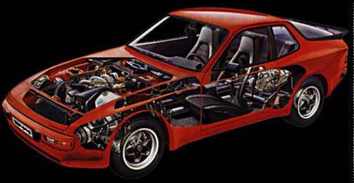 Porsche 944