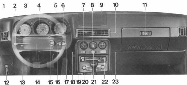 Porsche 944, Dashboard