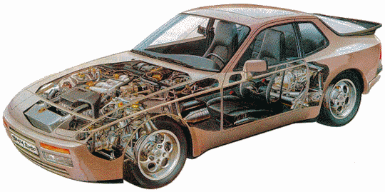 Porsche 944, Manuel Technique `88